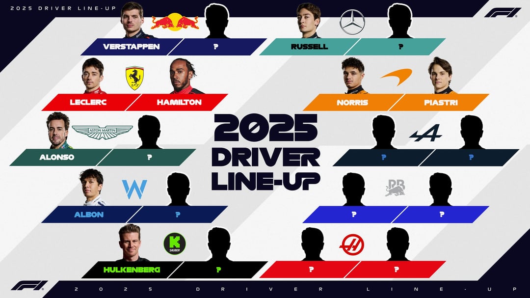 Japan Grand Prix 2025: Who are the drivers and what are the teams?
