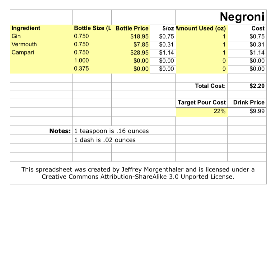 Paris Miami Prix Whats the Cost? Heres a Simple Breakdown!