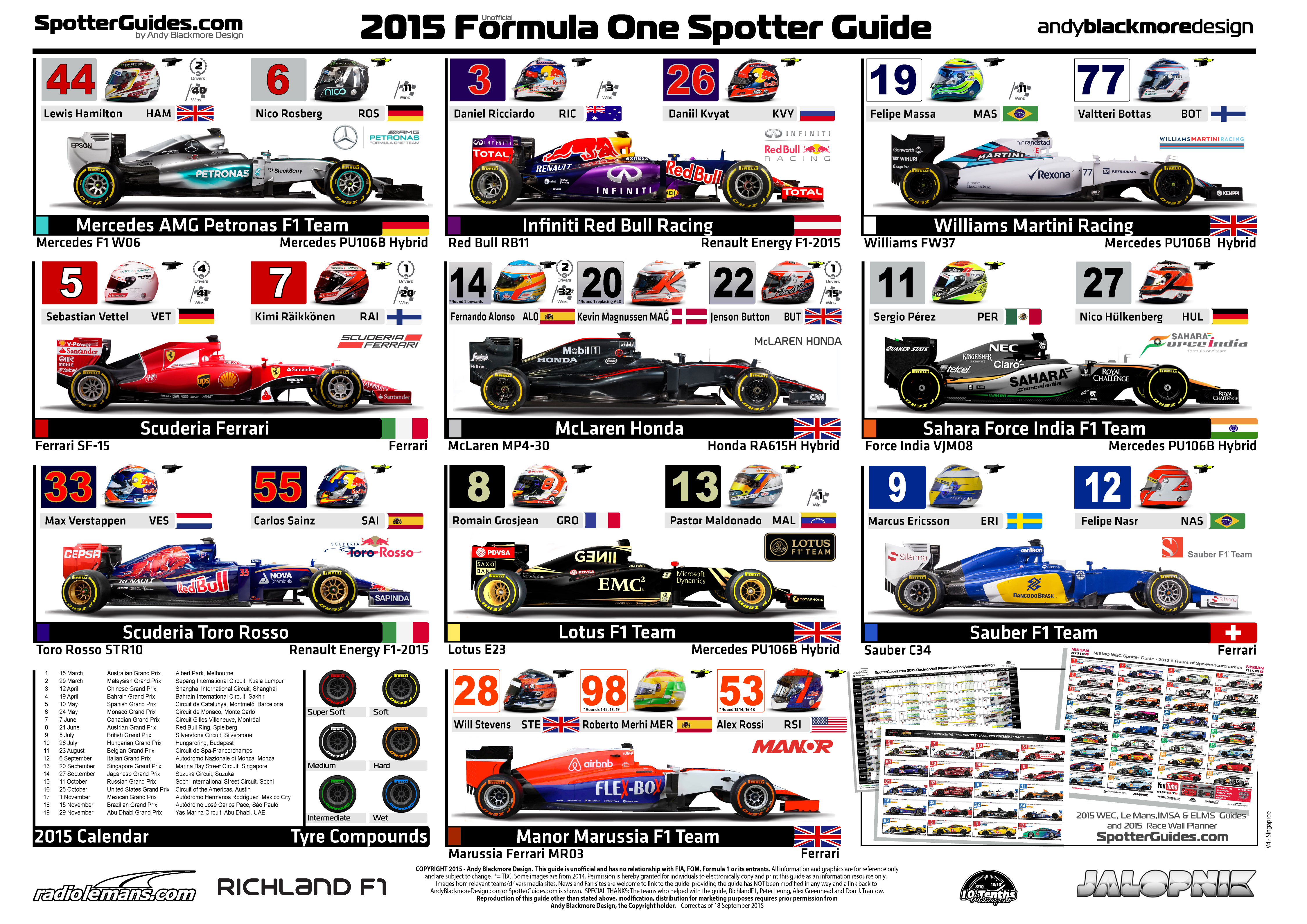 2015 Formula One Schedule: Check Out All the Races and Dates Here!