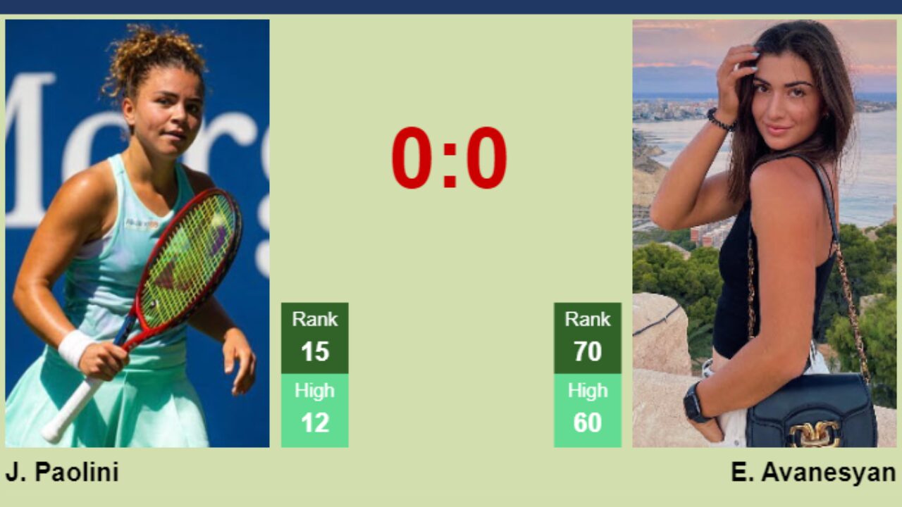 Paolini vs Avanesyan: Who Will Win This Fight?