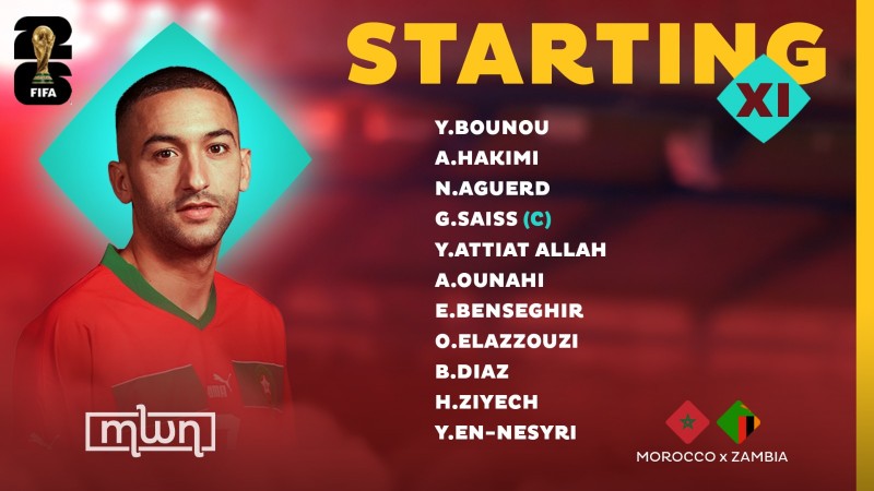 Morocco vs Zambia Lineups: Who Will Start the Match?