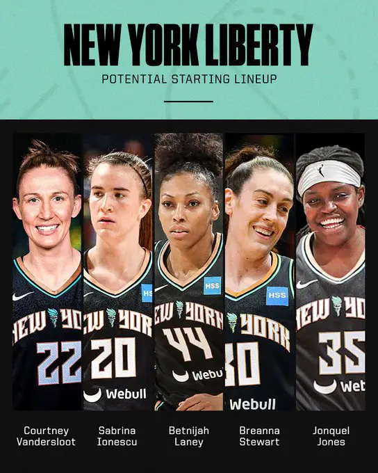 New York Liberty Player Stats: Where to Find the Latest Numbers