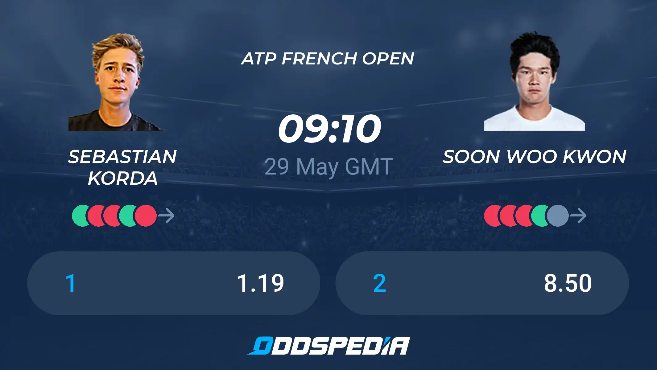 Sebastian Korda vs Soonwoo Kwon: Who Will Win the Epic Battle?