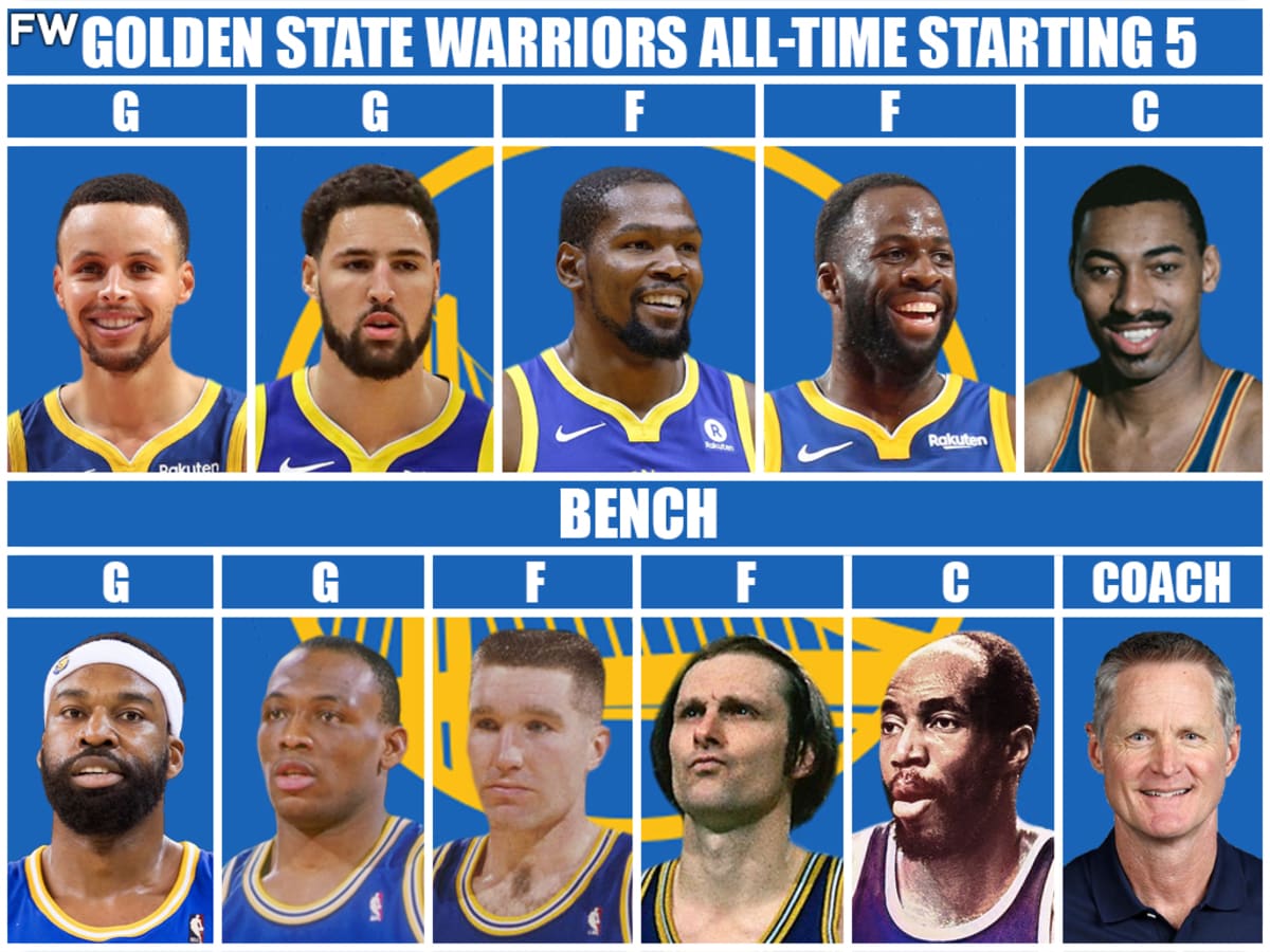 Who Were the Warriors Centers in the Last 10 Years? A Statistical Analysis