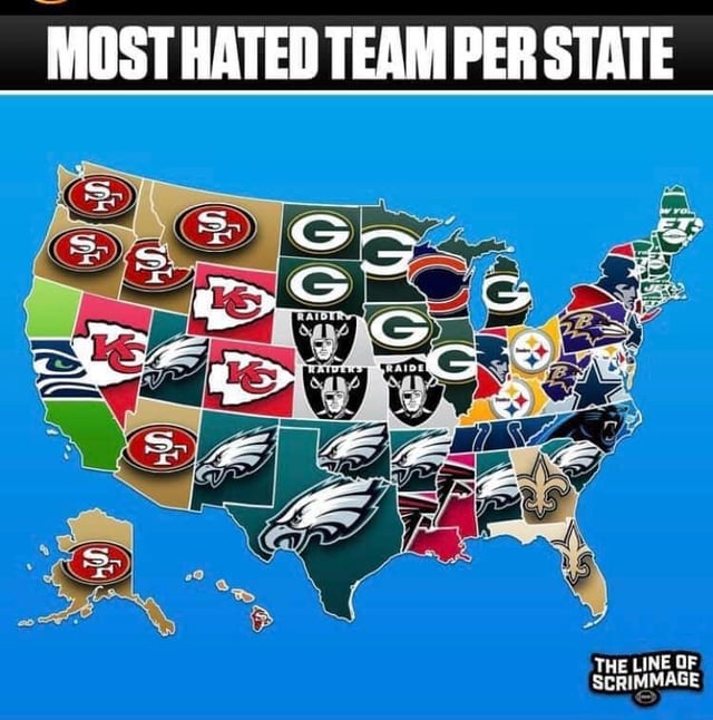 Who is the Most Hated Player in the NFL? Fans Have Spoken Out!