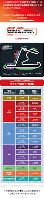 Grab Your Chinese Grand Prix Tickets Now Dont Miss Out