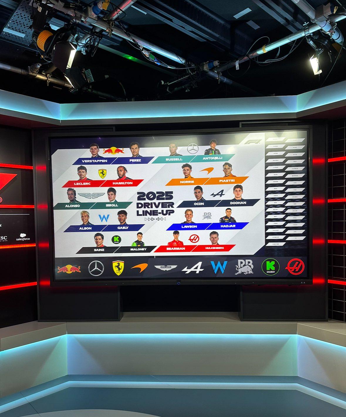 2025 Austrian Grand Prix: Driver Lineups and Predictions