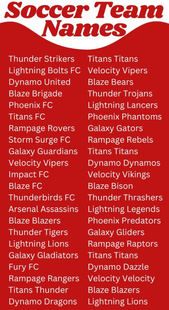 Best Common Soccer Team Names for Your Squad!