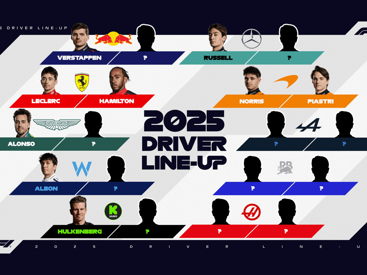 Emilia Romagna Grand Prix 2025: The Inside Scoop on the Teams, Drivers, and the Fight for the Win!