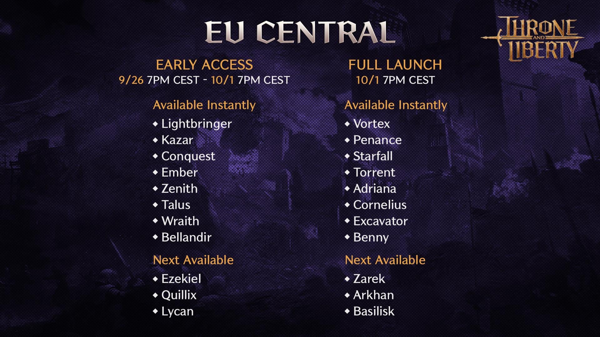 EU vs NA Servers: Which Should You Really Pick?