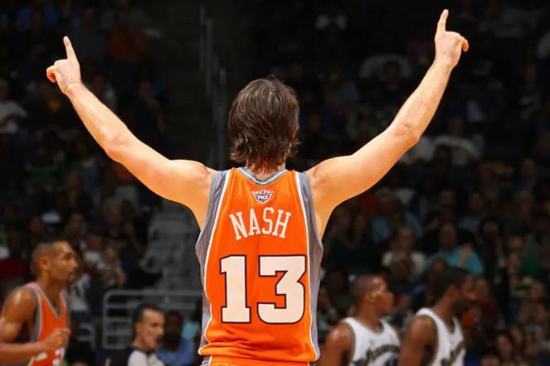 Best Canadian NBA Players All Time: Greatest Basketball Stars.