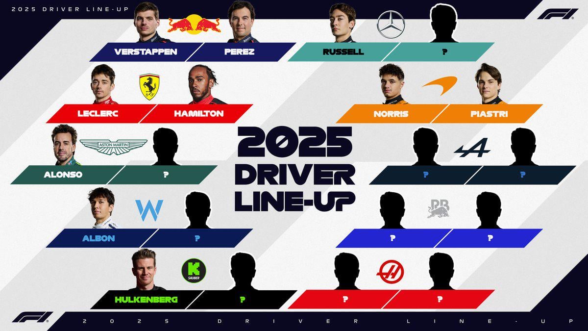 Japan GP 2025: What Drivers Should You Watch (the best drivers will join the race)