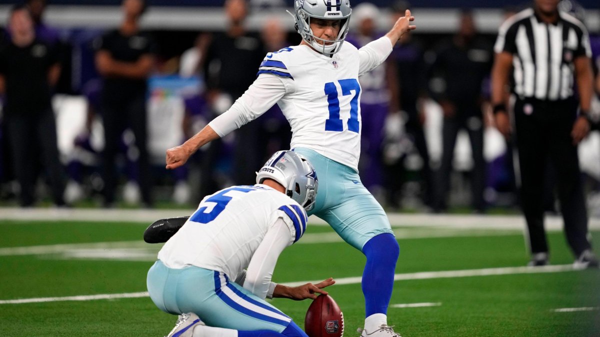 Who is the Greatest Kicker in Rams History? A Deep Dive