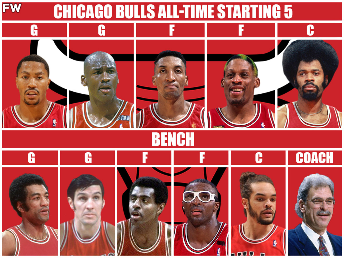 Chicago Bulls Centers History: Top 5 Centers who have played for the team.