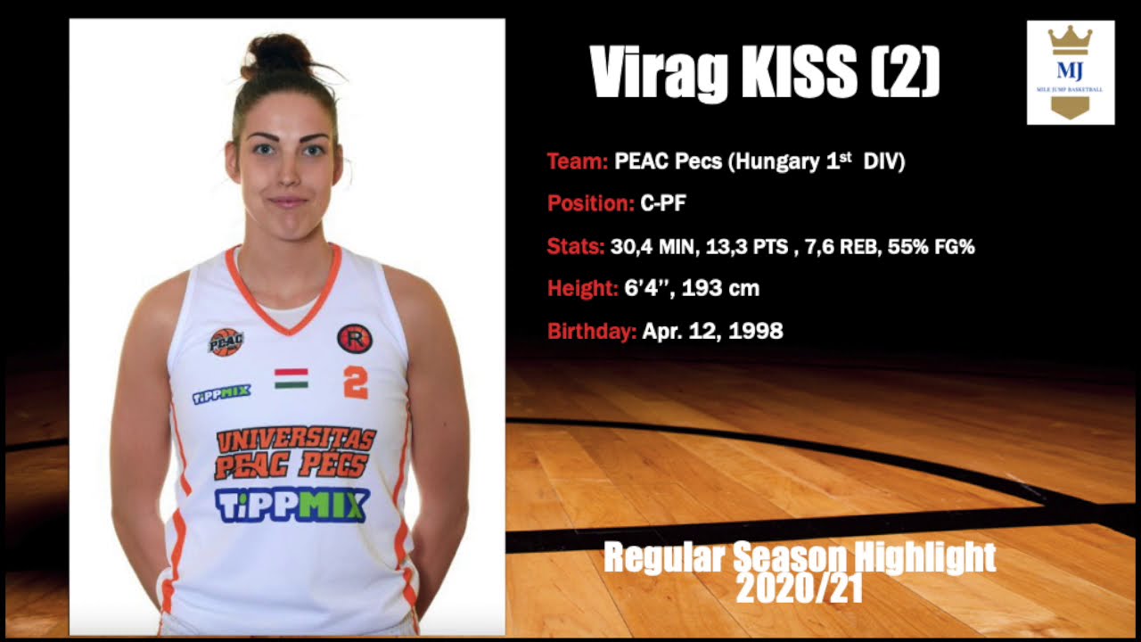Who is Virag Kiss? Learn all about this rising star!