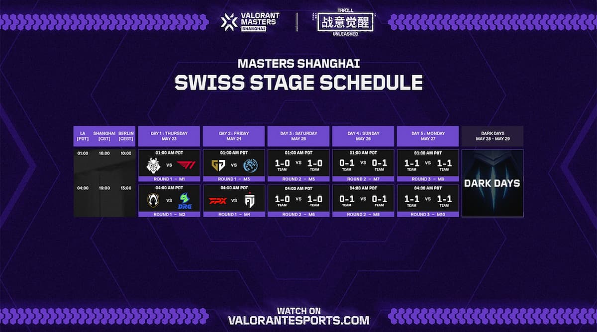 Check It Out! Valorant Masters Shanghai Schedule & More