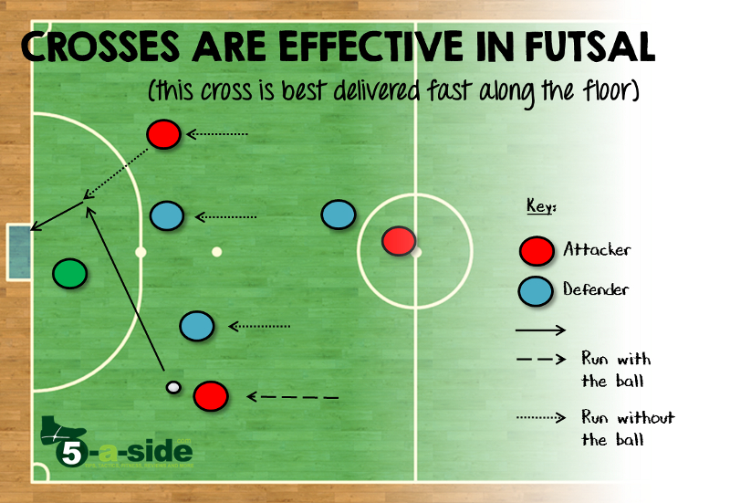 Left Handed Soccer Players: Are They Better Than Righties? (A Look at the Advantages of Being a Southpaw on the Pitch)