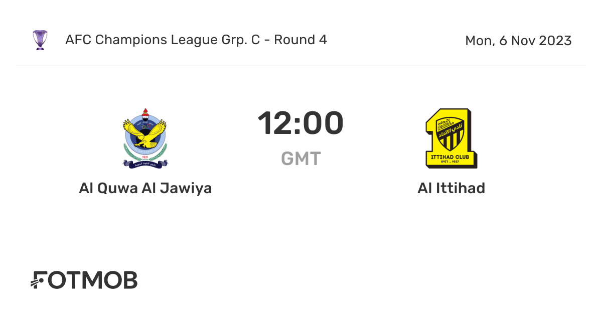 Al-Quwa Al-Jawiya vs Al-Ittihad Lineups: Who Will Start?