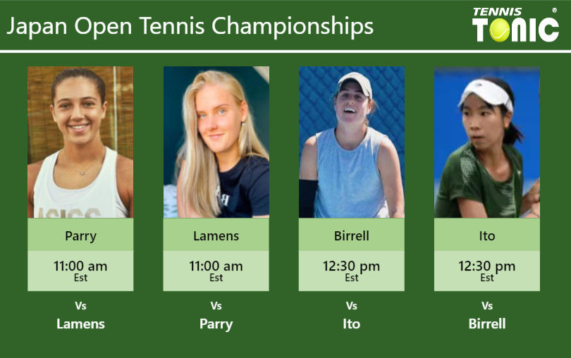 Parry or Birrell: A Head-to-Head Comparison You Need to See.