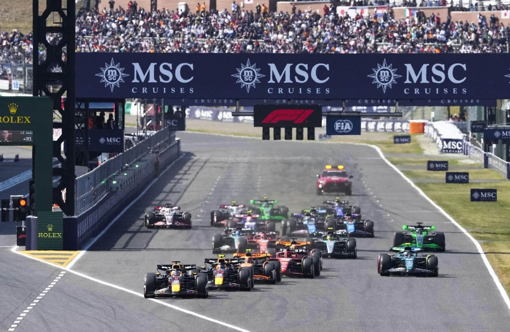 Bahrain 1 Racing: The Ultimate Guide to Speed and Thrills