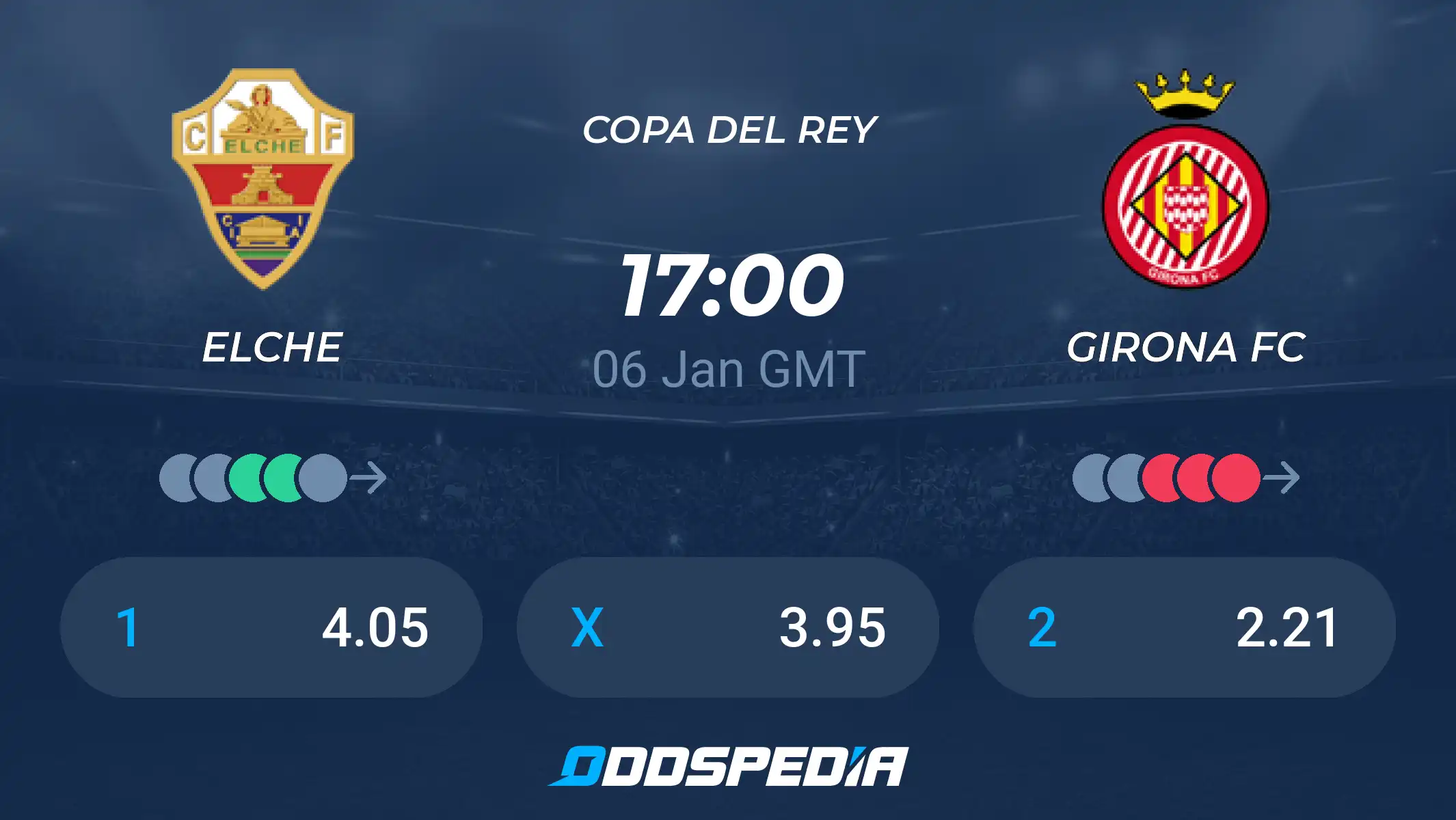 Elche CF vs Girona FC Lineups: Head-to-Head Statistics and Formation Preview