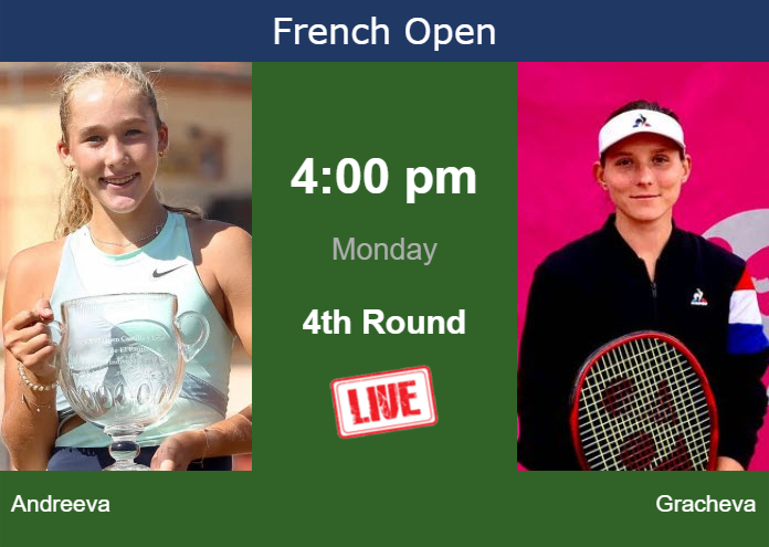 Gracheva vs Andreeva: Player Profiles (Learn More About These Tennis Stars)