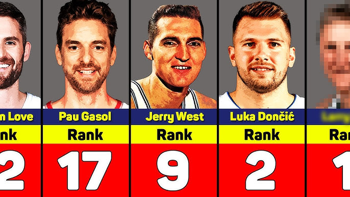 Ranking the Best White NBA Players of All Time