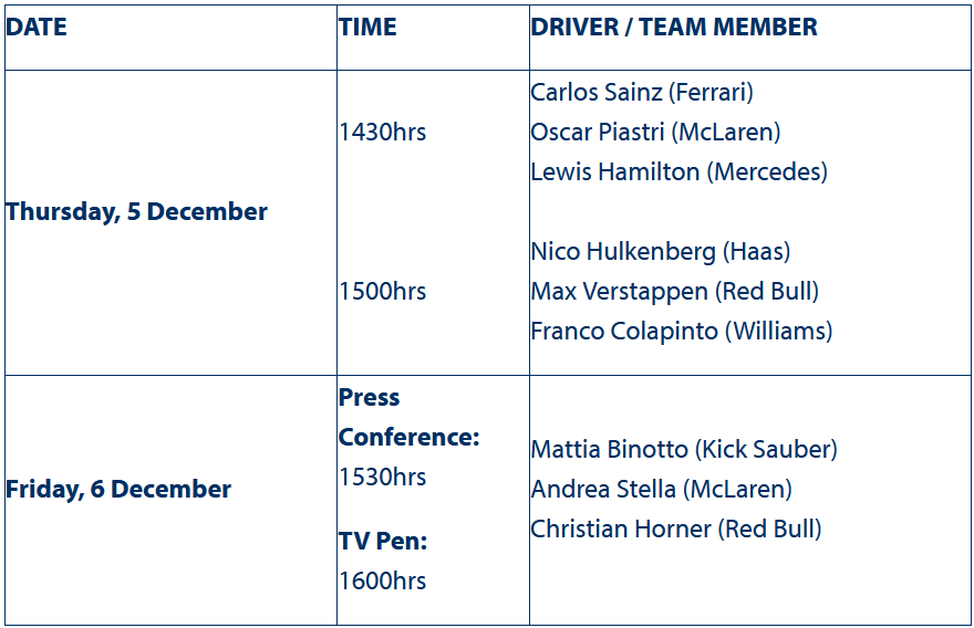 F1 Press Conference Schedule: Get the Latest Updates Here