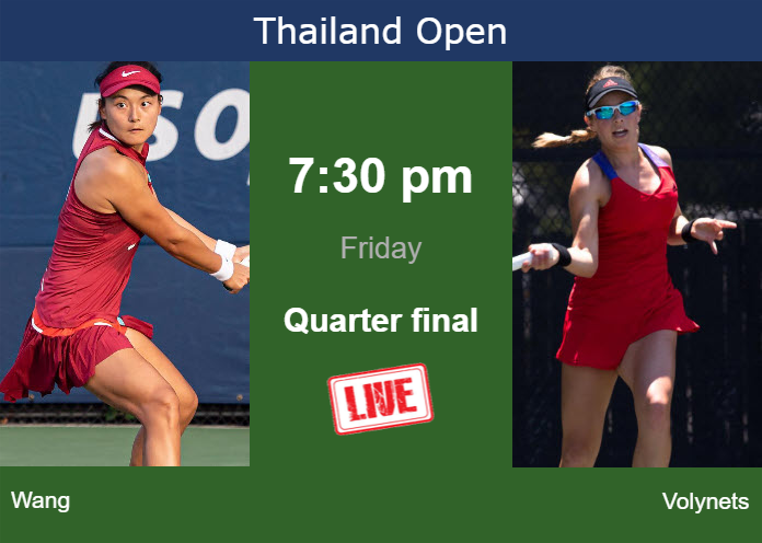 Yafan Wang vs Katie Volynets: How to Watch the Match Live?