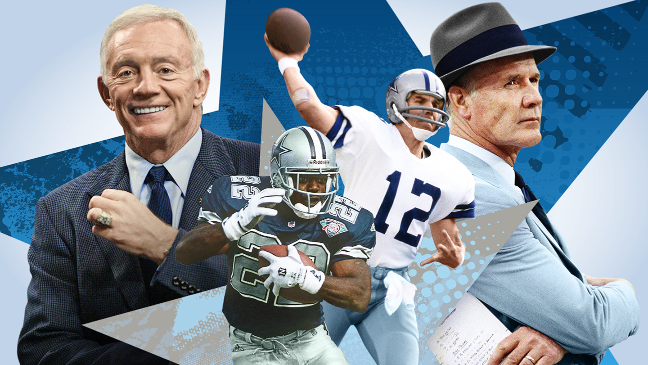dallas cowboys linebackers history: find out who shaped the team!