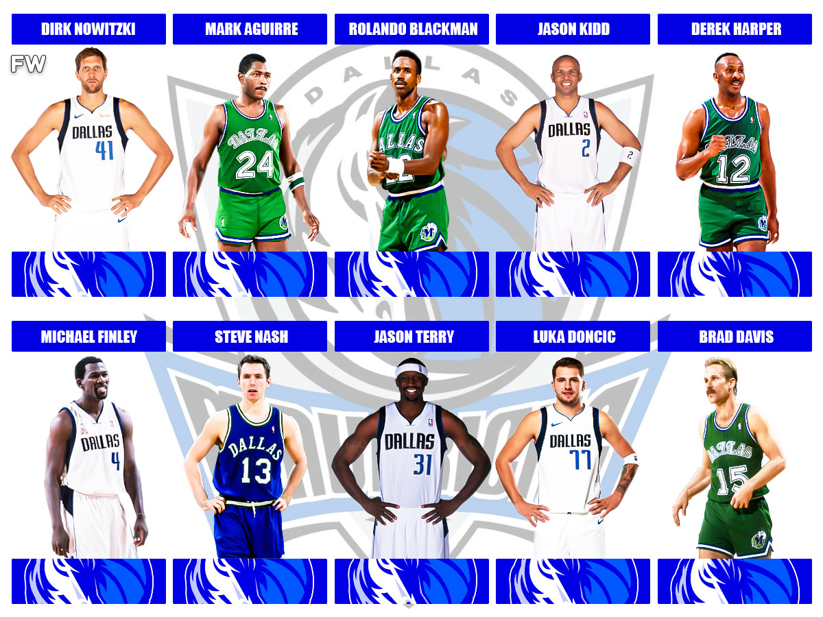 Best Mavs Players of All Time: We Ranked the Greatest Mavericks!