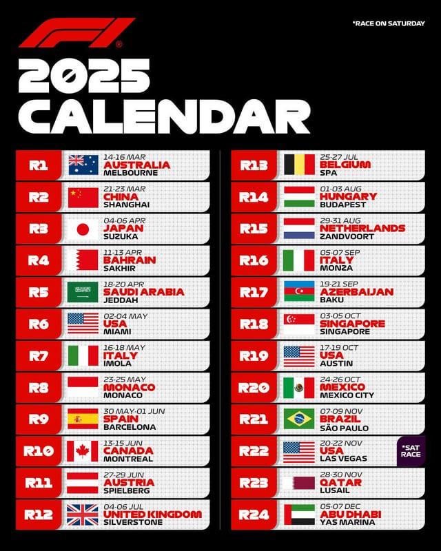 Hungary GP 2025: Dates, Tickets and What to Expect!