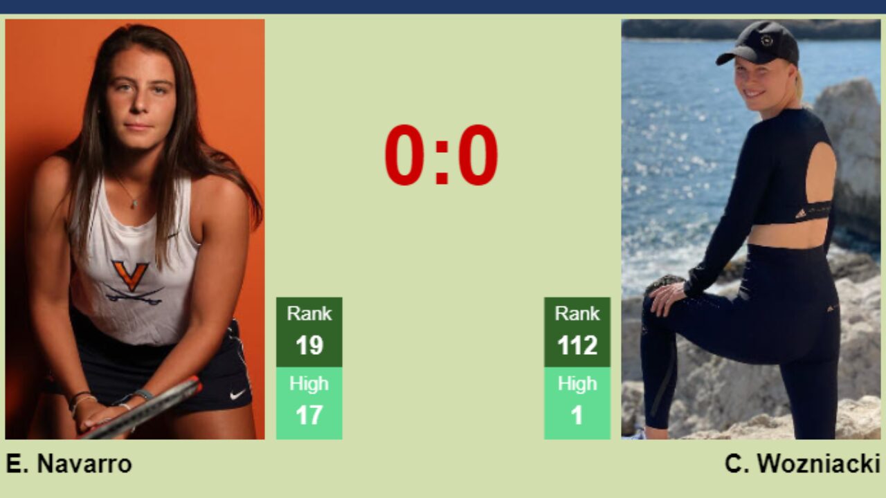 Wozniacki vs Navarro: A Rivalry Renewed, What to Expect