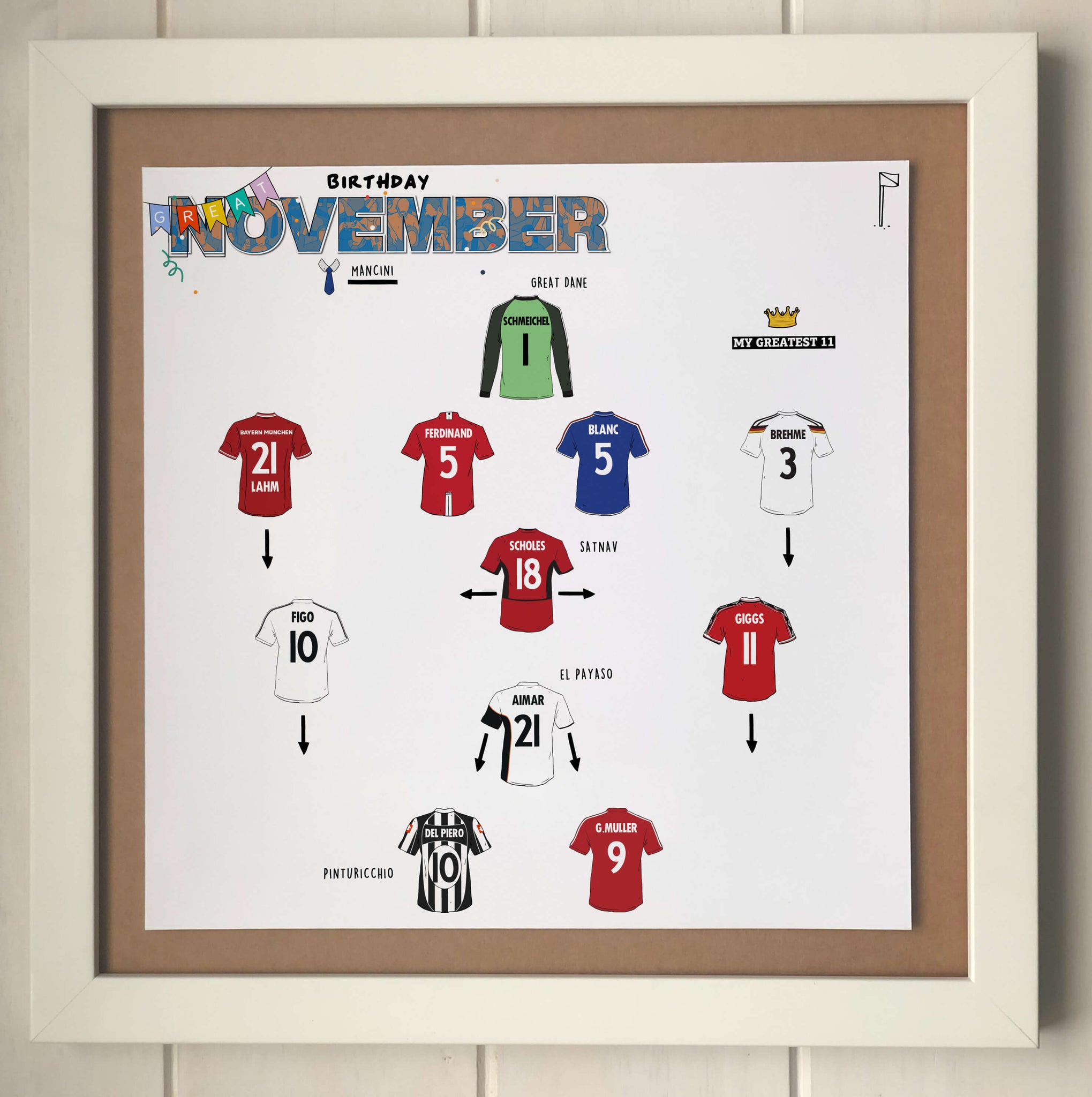 Top soccer players born in November: Check out this list!