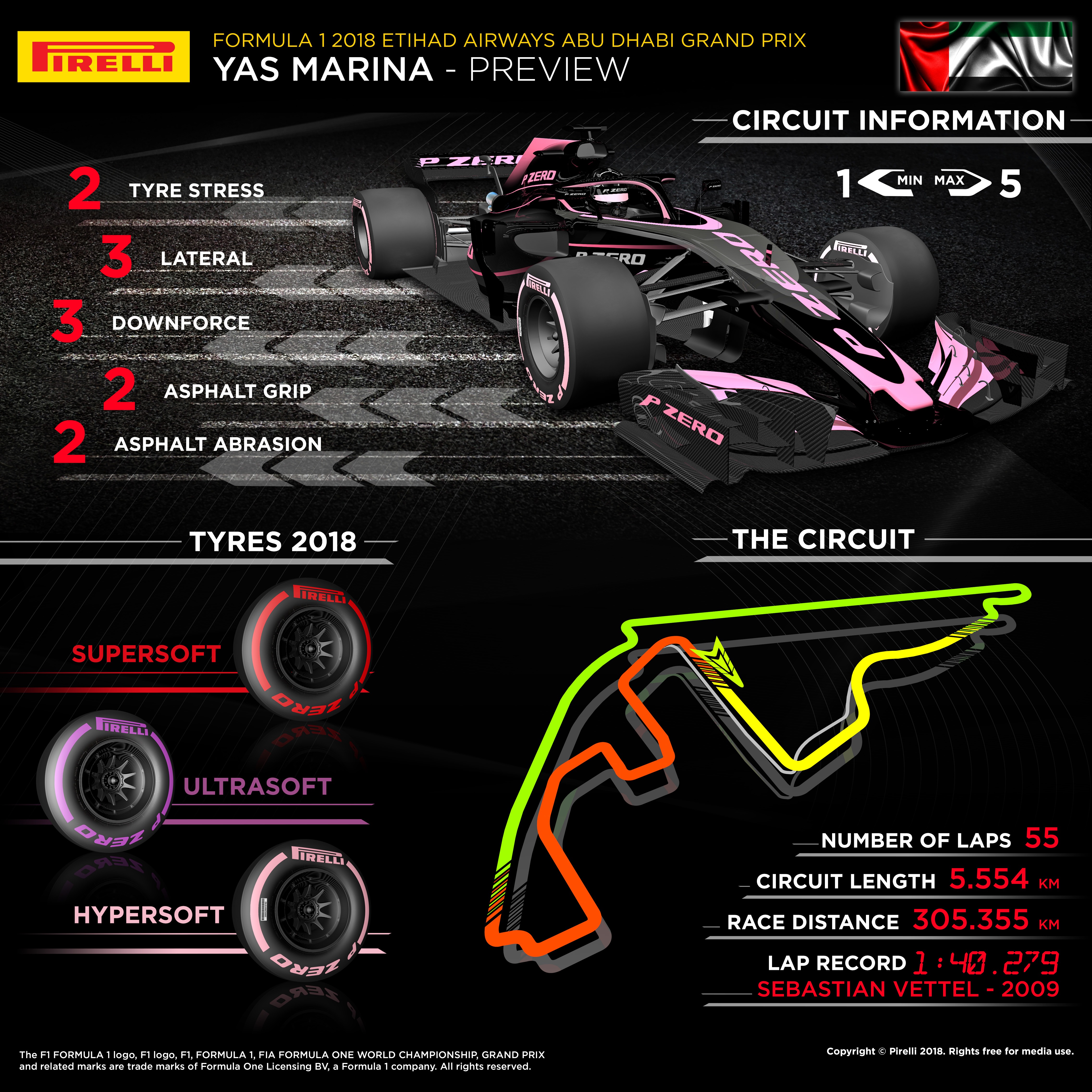 Going to Formula One Abu Dhabi 2018? Tips and What to Expect.