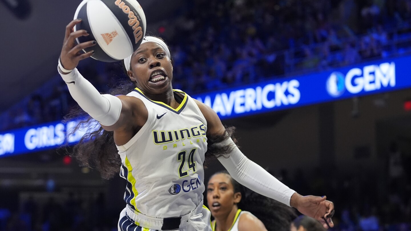 Dallas Wings Injury Report Today: Whos In, Whos Out for the Next Game?