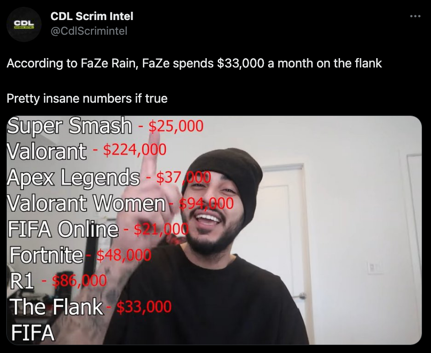 Faze Rain Salary: How Much Does He Really Make?