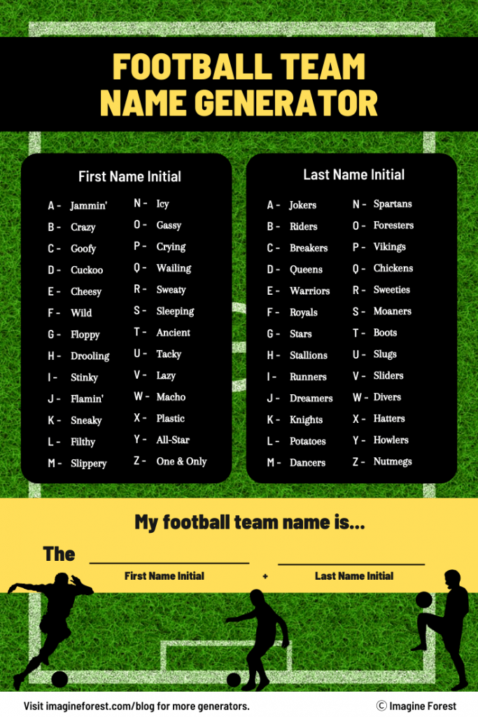 Best Common Soccer Team Names for Your Squad!