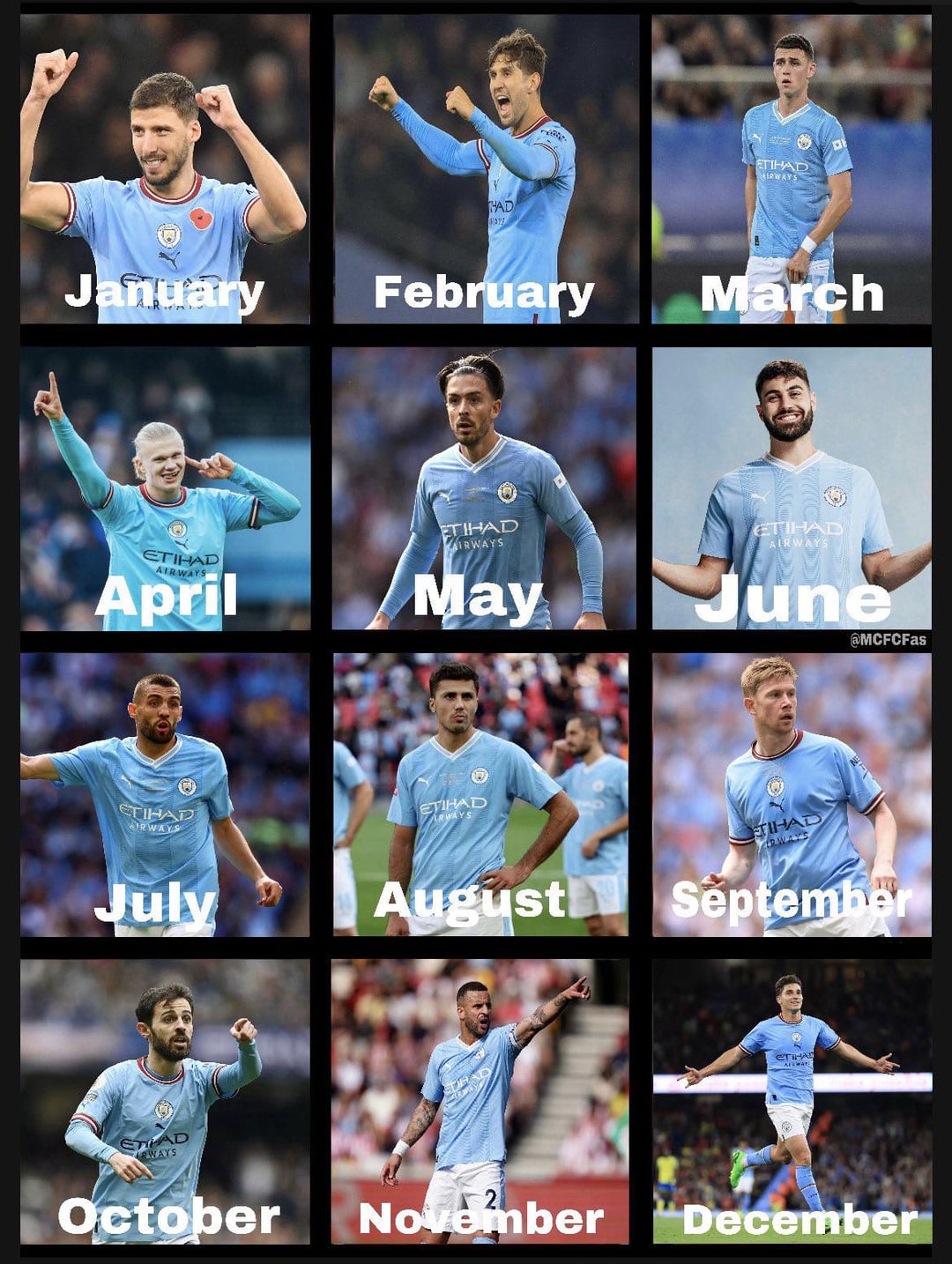 Born on December 21st: What soccer players were born on december 21? Heres a list of players born on December 21st!