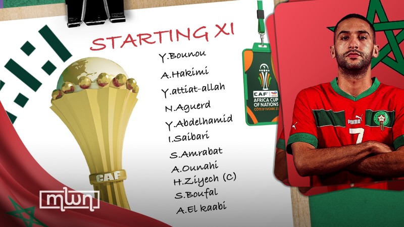 Morocco vs Zambia Lineups: Who Will Start the Match?