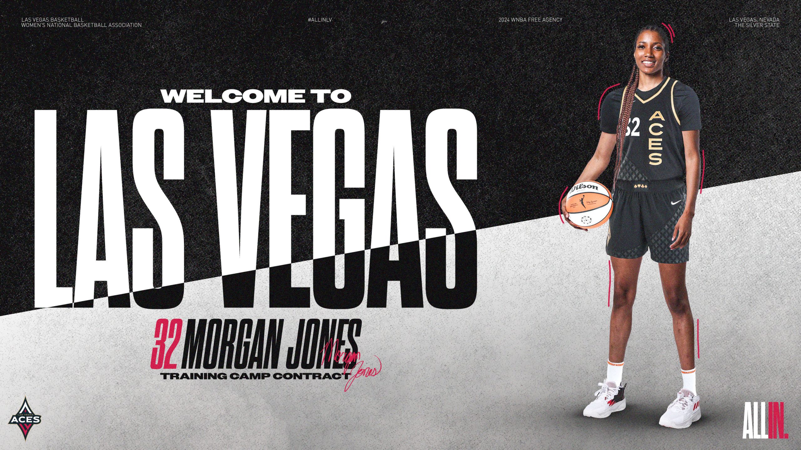 Morgan Jones Aces: How to Play Like a Pro and Win Every Time