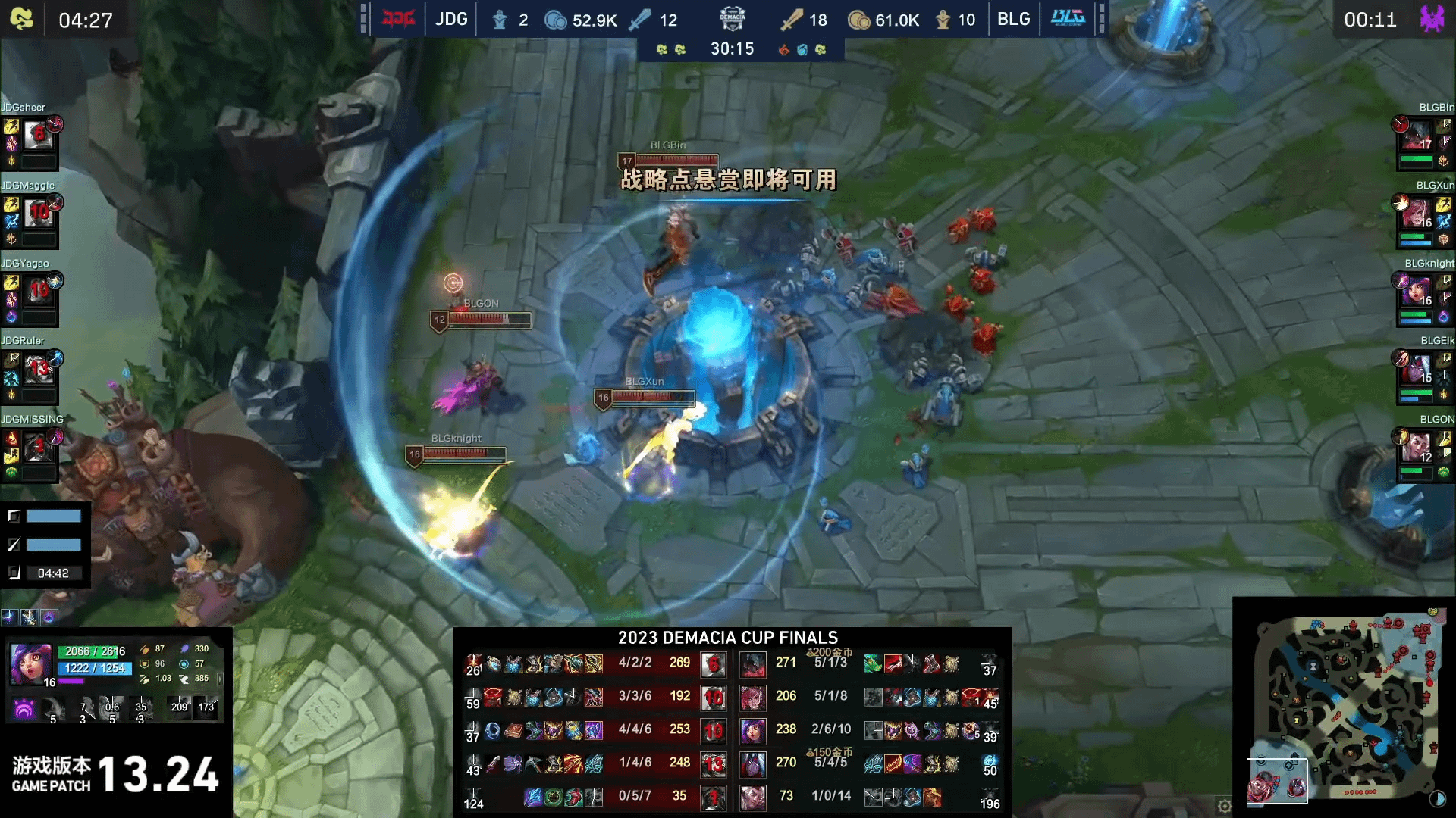 Demacia Cup League of Legends: Biggest Upsets and Surprises