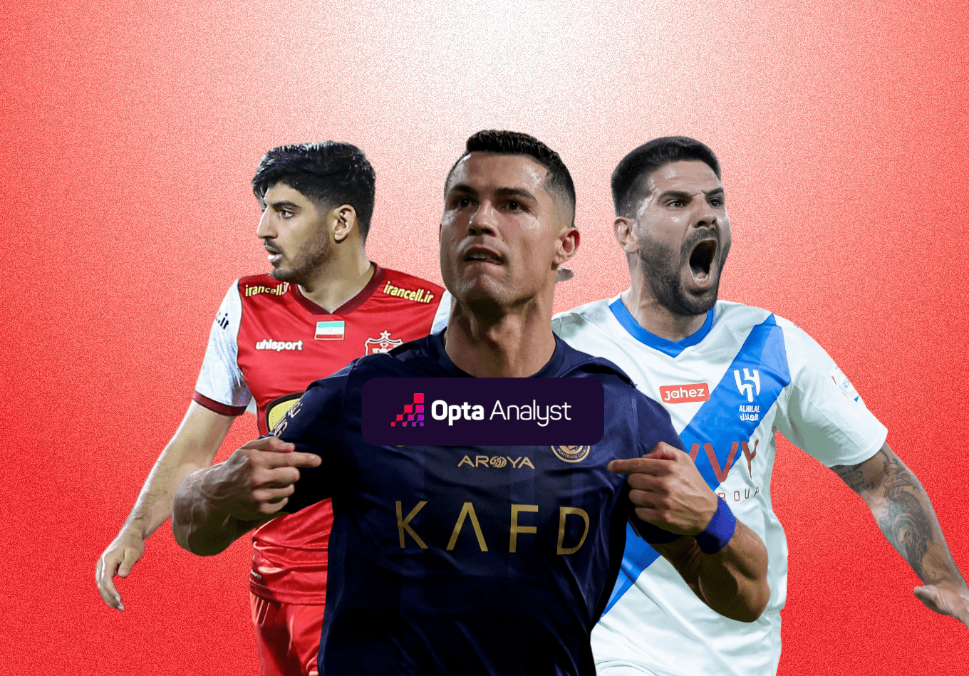 Best football club in Asia: You will be surprised who is on the list!