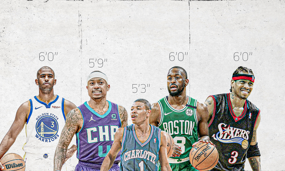 The Best Under 6 Foot NBA Players: How Short Players Make a Big Impact on the Court.