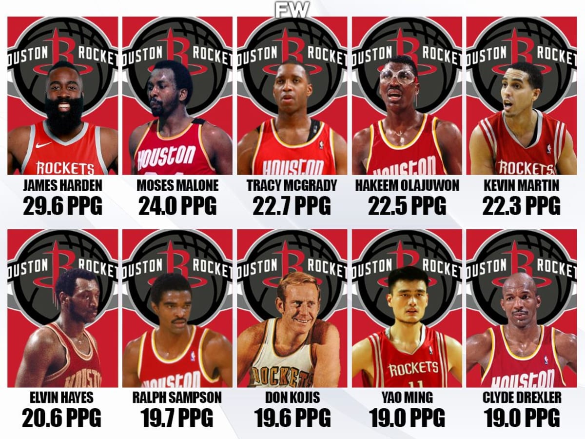 The Houston Rockets 2003 Roster: These Players Made up the Team!
