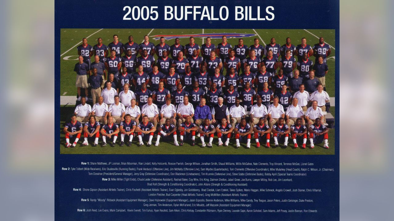 Full Buffalo Bills 2009 Roster: How Many Players Can You Remember?