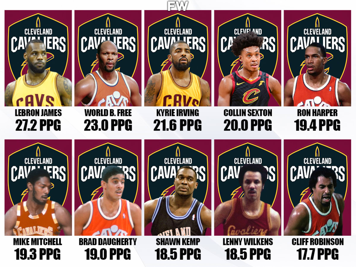 Who Are the Cleveland Cavaliers Best Players Ever? A Look at the All-Time Greats!