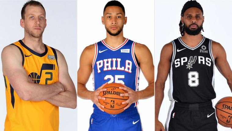 Get to know the australian nba players current: a complete roster for you!