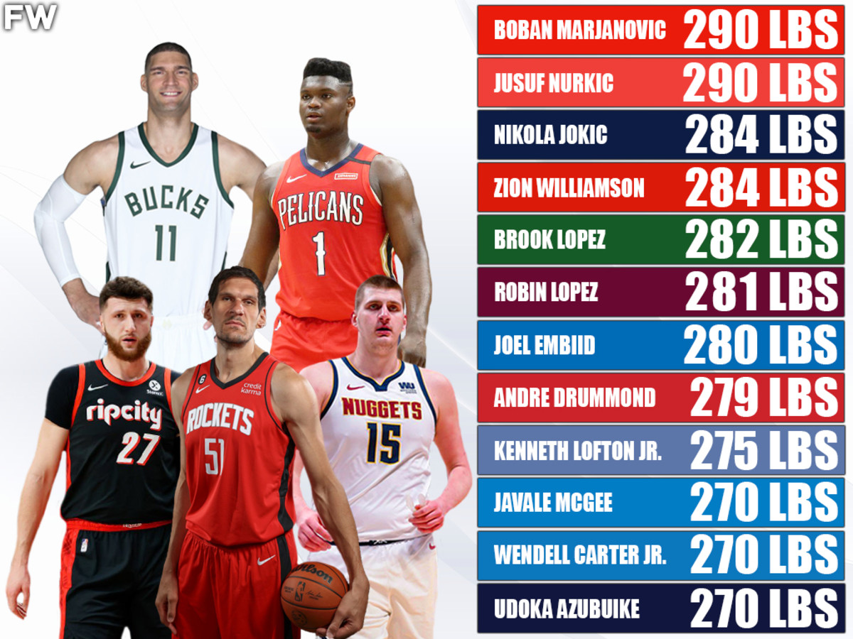 Who Are the Heaviest Current NBA Players? Here Is a List of the Top 5 Biggest Guys in the League Right Now!