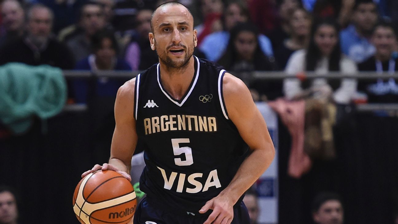 NBA Argentina Players: Who Are They? Learn About the Top Stars and Their Stories!